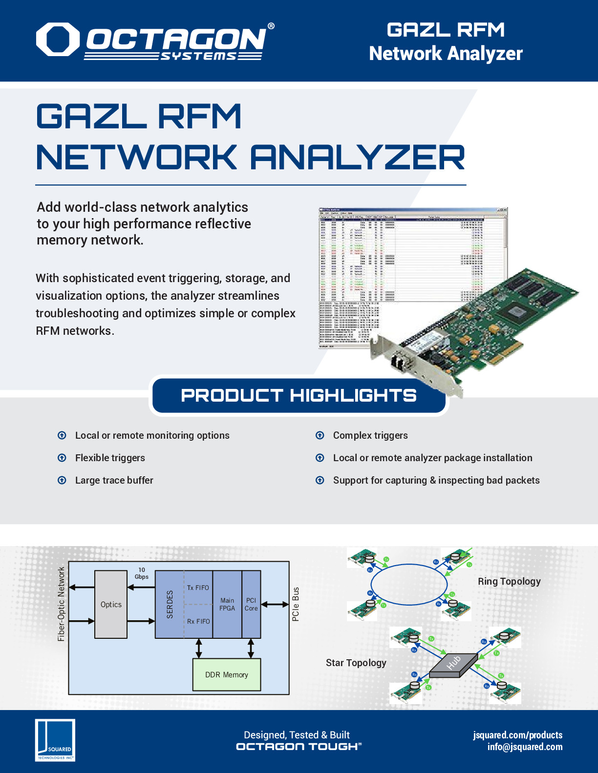 GAZL-RFM-Analyzer-DataSheet-Rev0.1-WEB.pdf